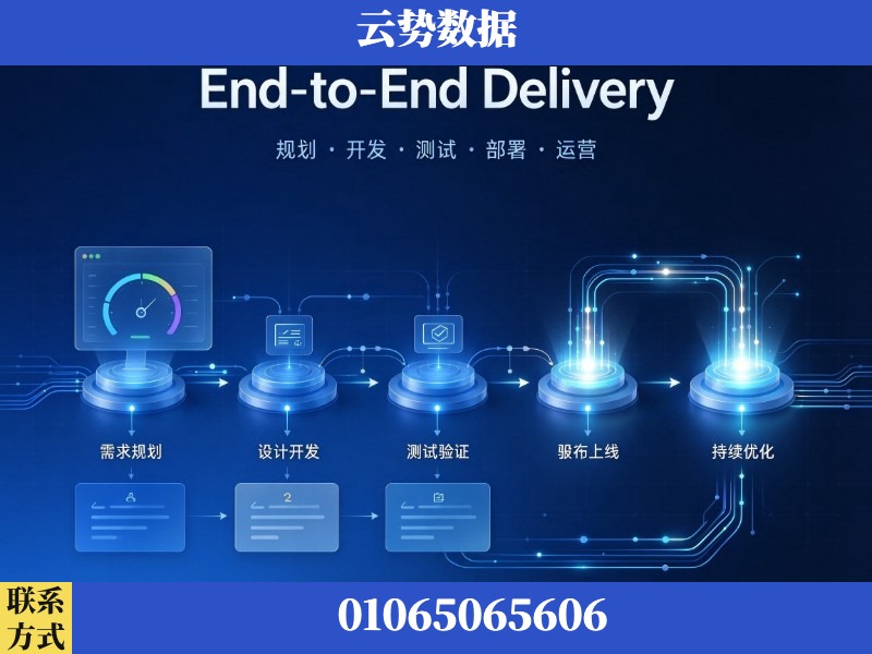 漯河-End-to-End Delivery